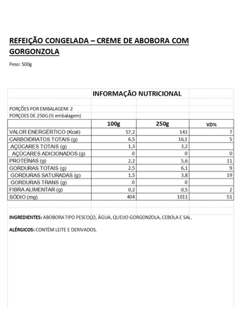 Caldo de Abóbora com Gorgonzola