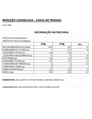 Caldo de Canja de Frango