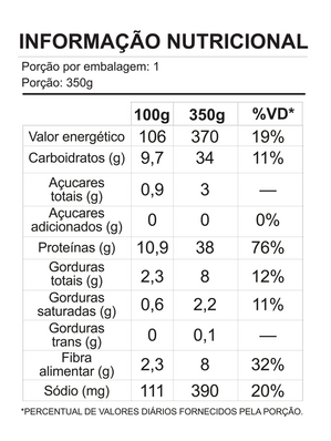 Caseirinha de frango