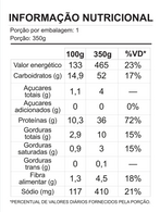 Nhoque de Batata Doce com Frango