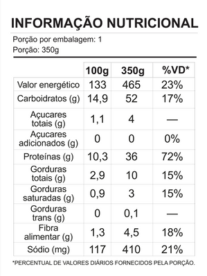 Nhoque de Batata Doce com Frango