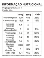 Panqueca de Espinafre com Frango ao molho Branco