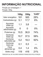 Sobrecoxa com creme de milho