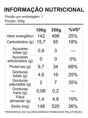 Strogonoff de Carne com Arroz Integral e Batata